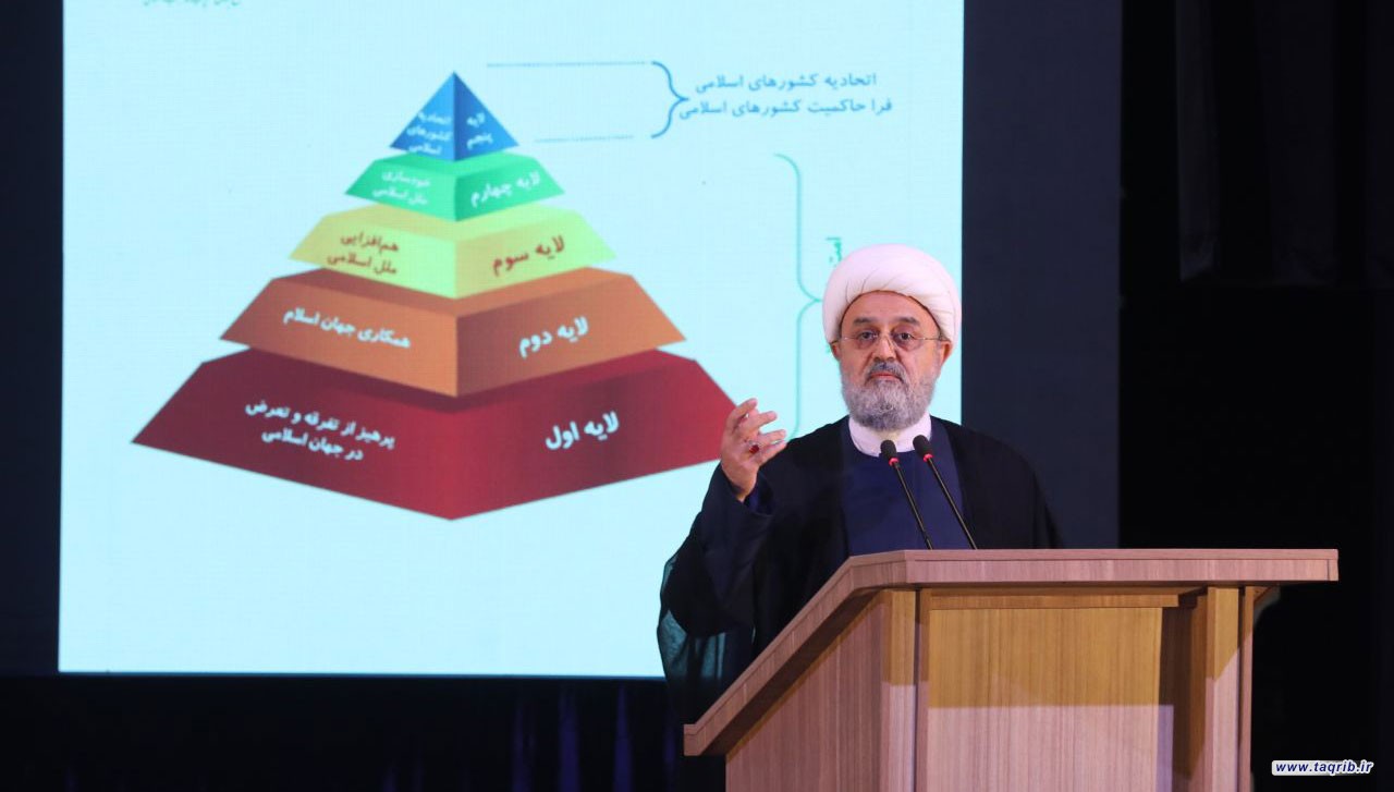 حجة الاسلام شهرياري يدعو لتحقيق مشروع الامة الاسلامية الواحدة