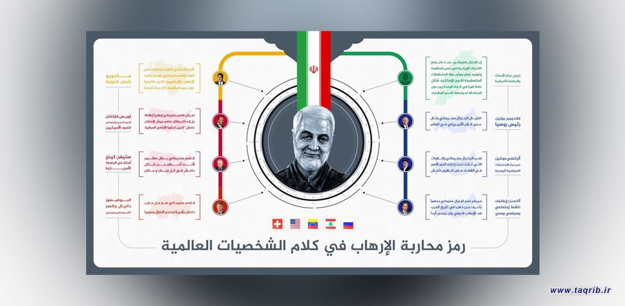 اينفوغرافي |  "رمز محاربة الإرهاب في كلام الشخصيات العالمية"